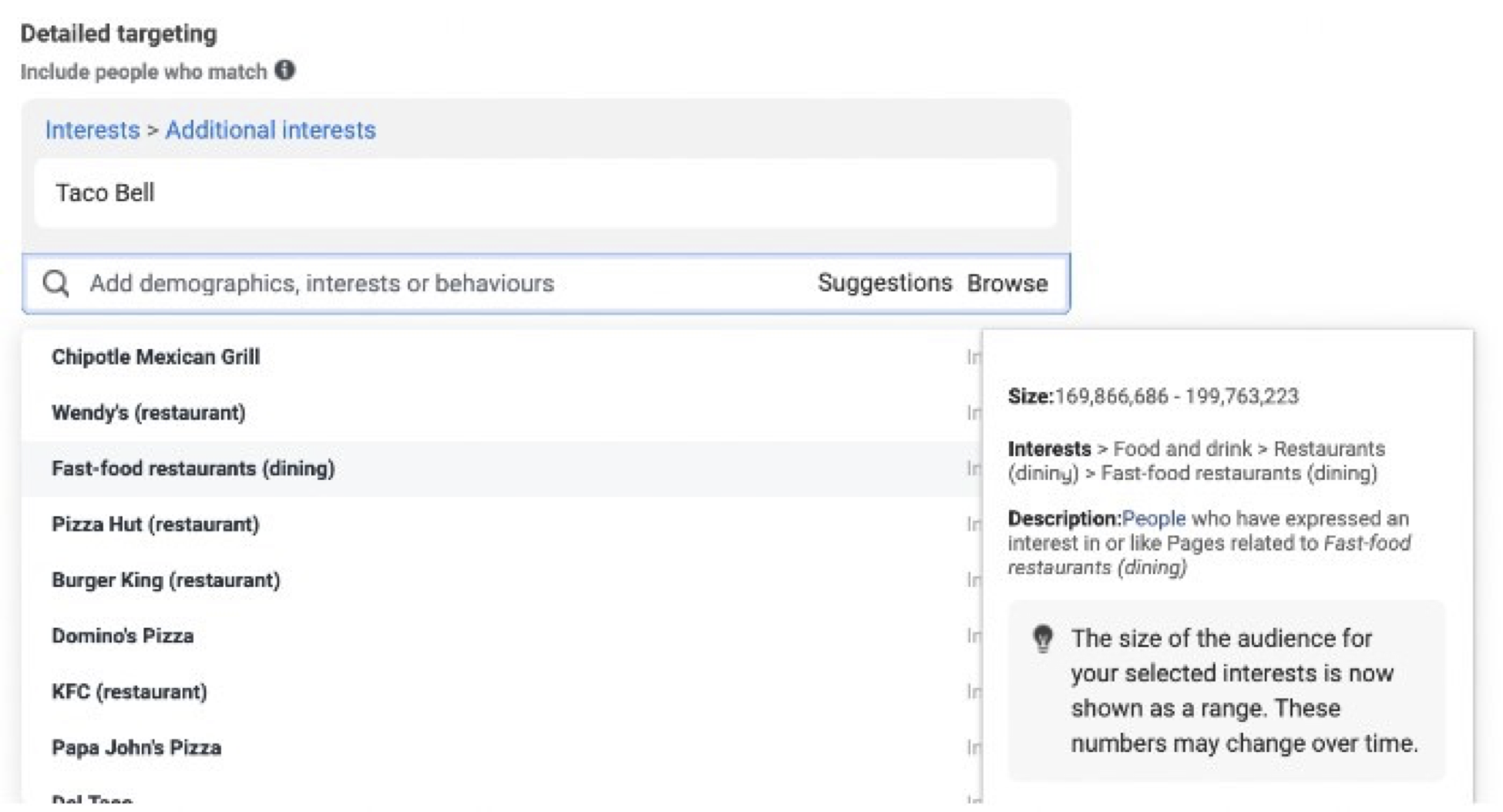 Meta Ads